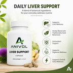 Anivol Liver Support supplement bottle with benefits infographic highlighting botanical blend, antioxidant support, digestive wellness, and daily liver wellness support.