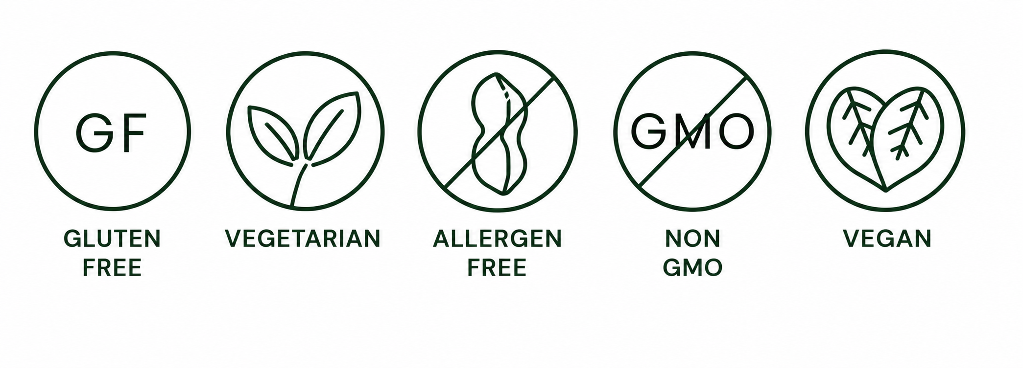 Icons highlighting Gluten Free, Vegetarian, Allergen Free, Non-GMO, and Vegan features of Anivol dietary supplements.